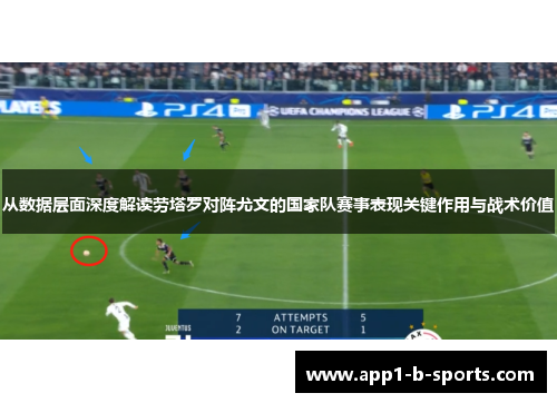 从数据层面深度解读劳塔罗对阵尤文的国家队赛事表现关键作用与战术价值