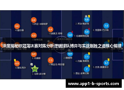 深度揭秘欧冠淘汰赛对阵分析逻辑球队博弈与实战制胜之道核心规律
